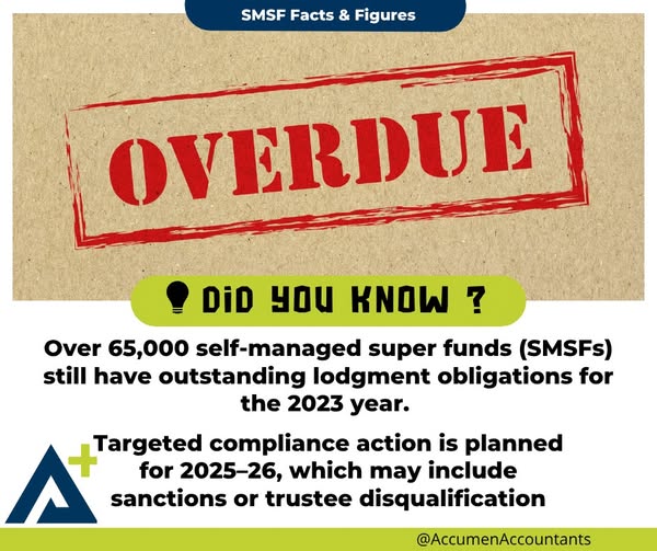 ATO focus SMSF returns